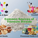 Biossido di titanio (TiO2): additivo alimentare E171 fa male