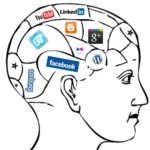 Effetti dei social media sugli adolescenti: modificano lo sviluppo del cervello