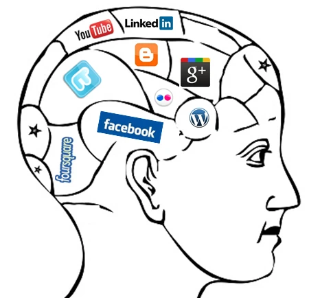 Social media influenzano cervello adolescenti